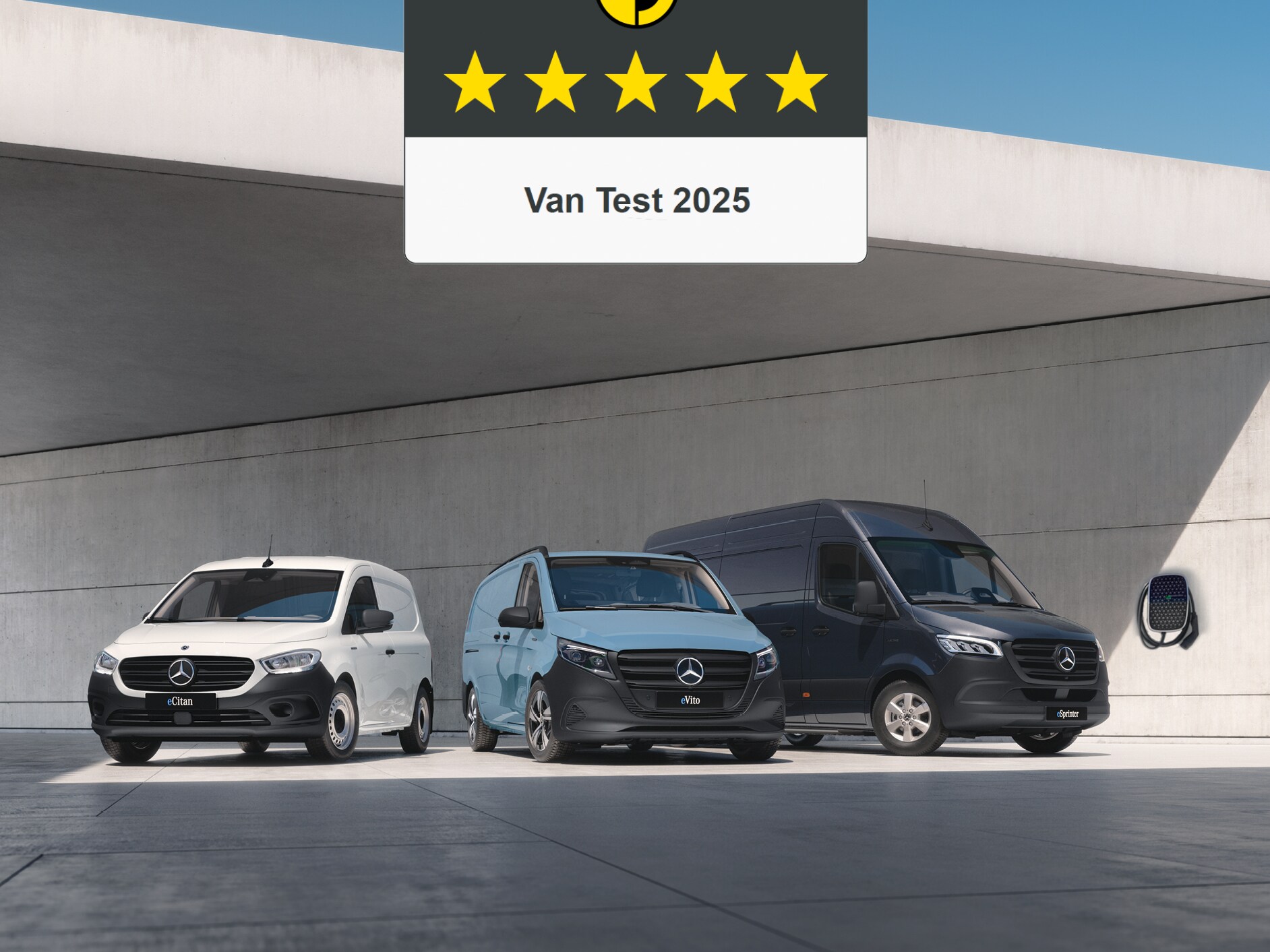 La signification des scores de sécurité Euro NCAP.