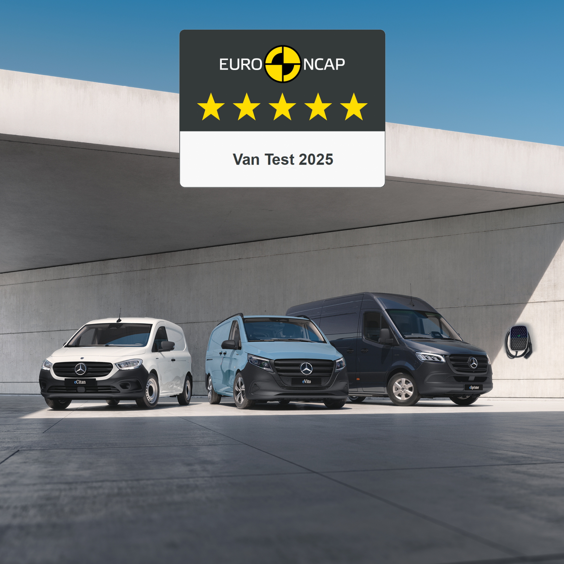 La signification des scores de sécurité Euro NCAP. La signification des scores de sécurité Euro NCAP.