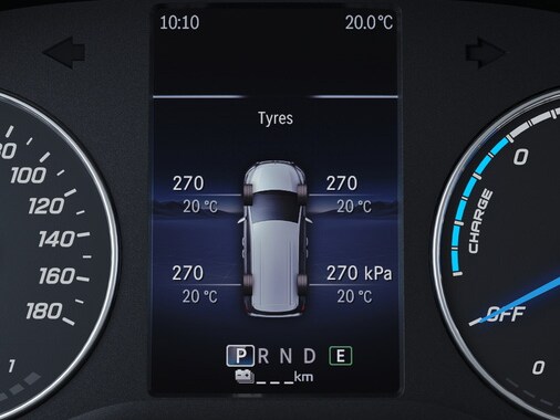 La sécurité, le confort et la durabilité commencent par les pneus.