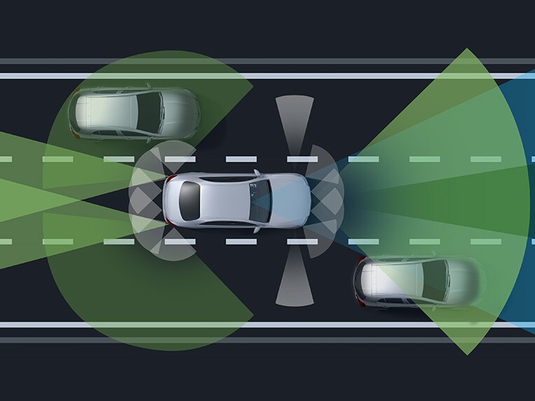 Het rijassistentiepakket plus van de Mercedes-Benz C-Klasse Estate.