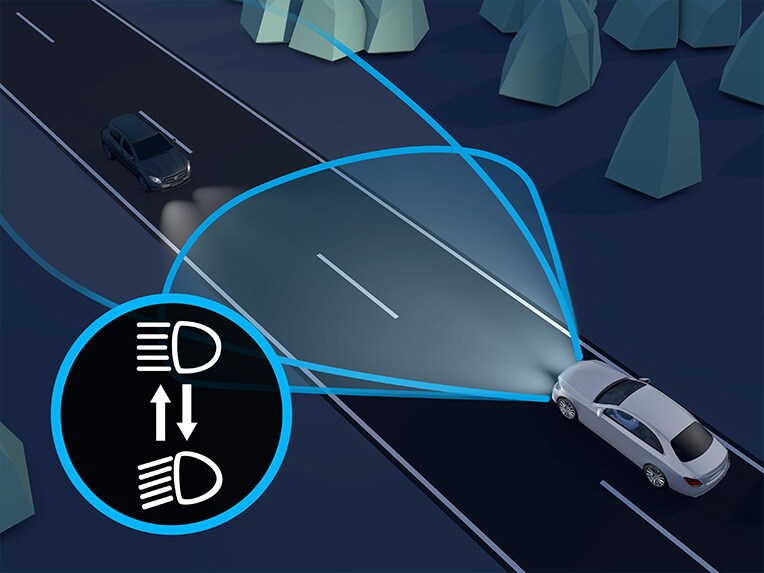 Een voorstelling van de adaptieve grootlichtassistent in de Mercedes-Benz C-Klasse Estate.