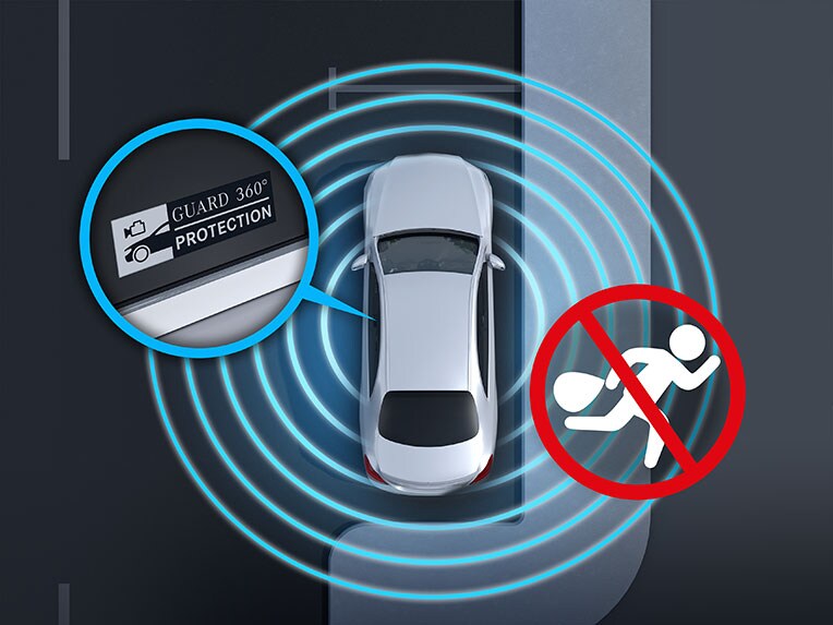 GUARD 360°-allroundvoertuigbeveiliging plus van de Mercedes-Benz CLA Coupé.
