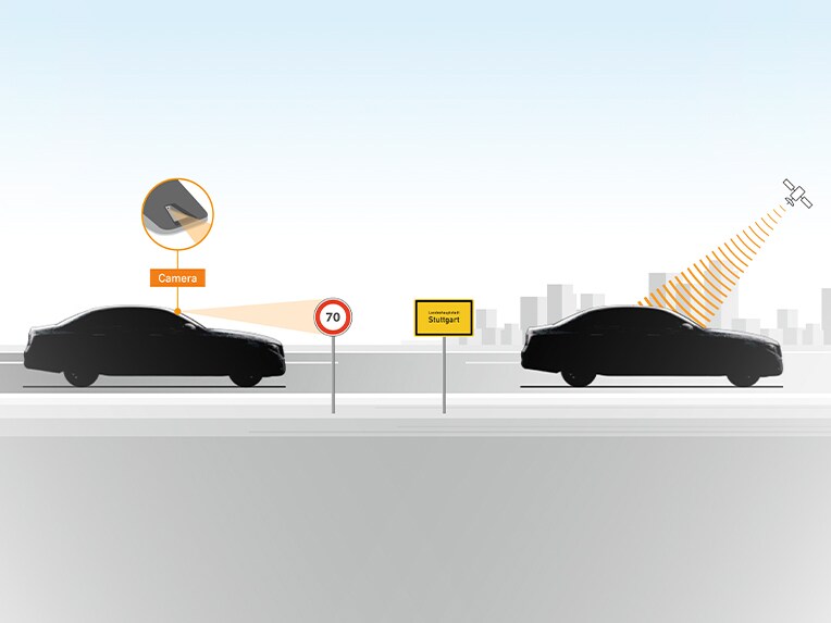 De actieve snelheidslimietassistent in de Mercedes-Benz CLS.