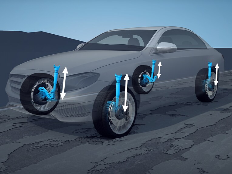 Een voorstelling van AIR BODY CONTROL in de Mercedes-Benz CLS.