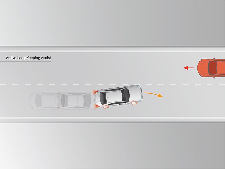 Actieve spoorassistent met PARKTRONIC in de E-Klasse Cabriolet.