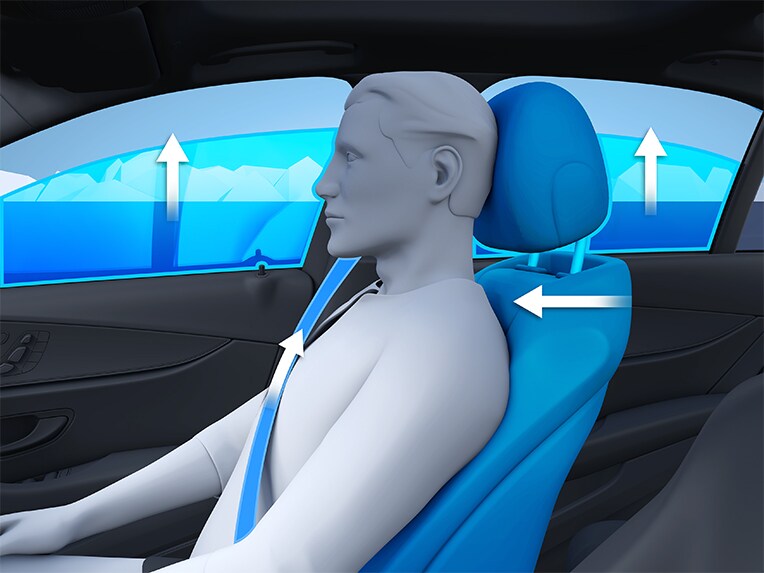PRE-SAFE® PLUS in de E-Klasse Limousine van Mercedes-Benz.