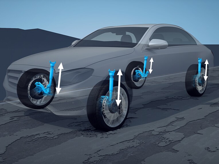 AIRMATIC-luchtvering van de EQS van Mercedes-Benz.