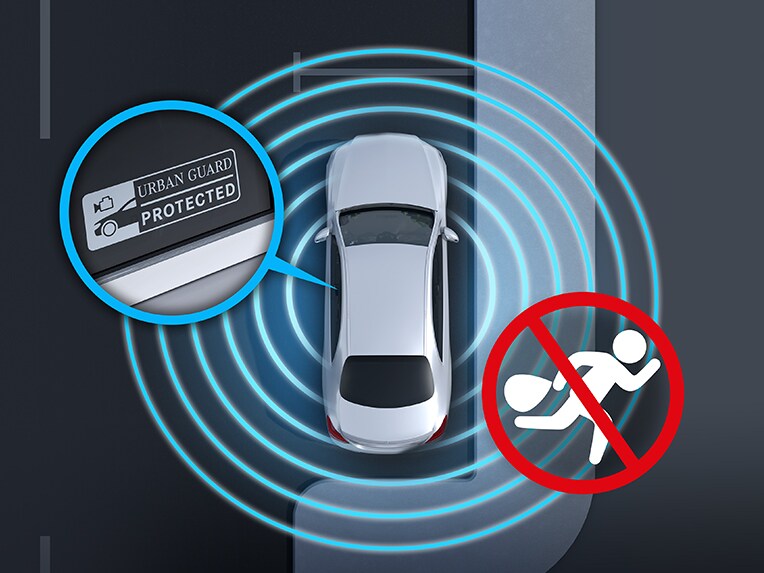Grafische voorstelling van de GUARD 360°-allroundvoertuigbeveiliging plus in de EQS Berline van Mercedes-Benz.