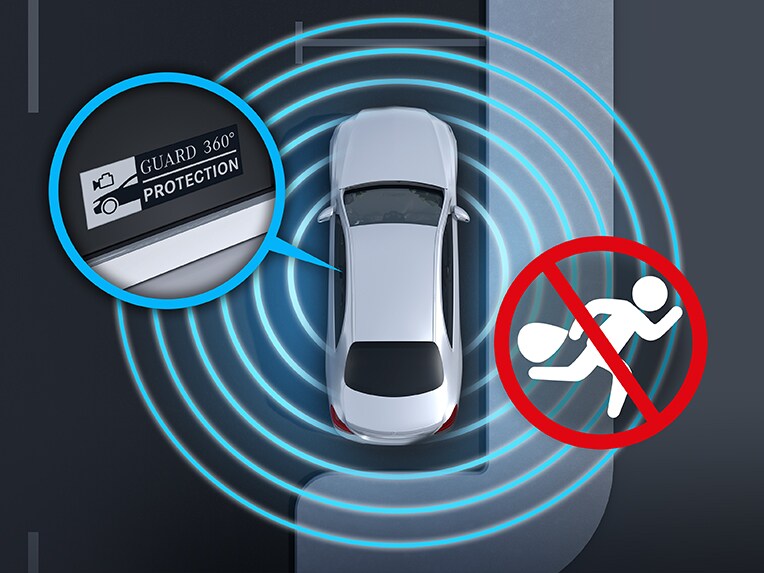 GUARD 360°-allroundvoertuigbeveiliging plus voor de elektrische Mercedes-Benz G-Klasse.