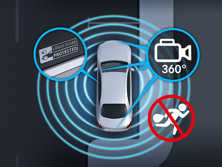 La protection du véhicule GUARD 360° dans la Classe G de Mercedes-Benz.