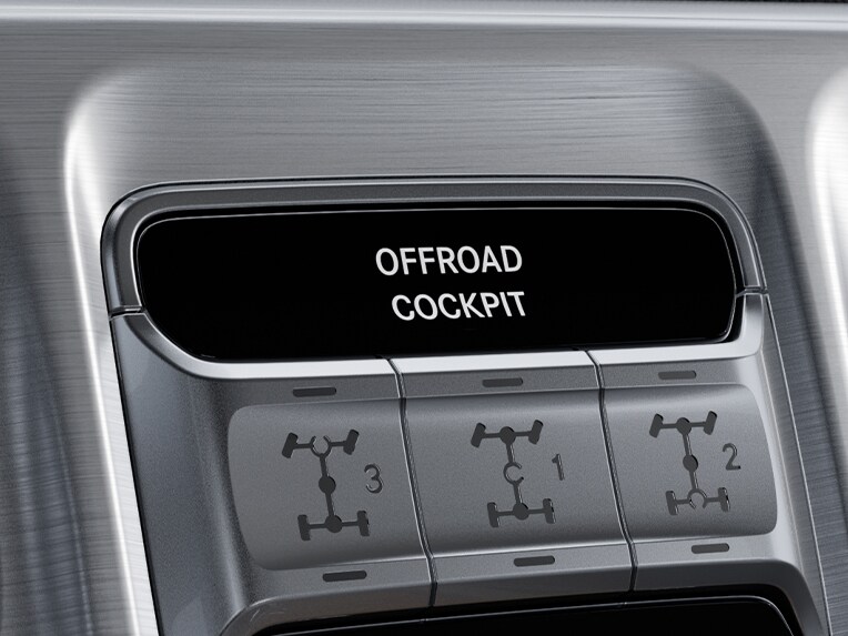 Le système électronique d'aide à la motricité de la Classe G de Mercedes-Benz.
