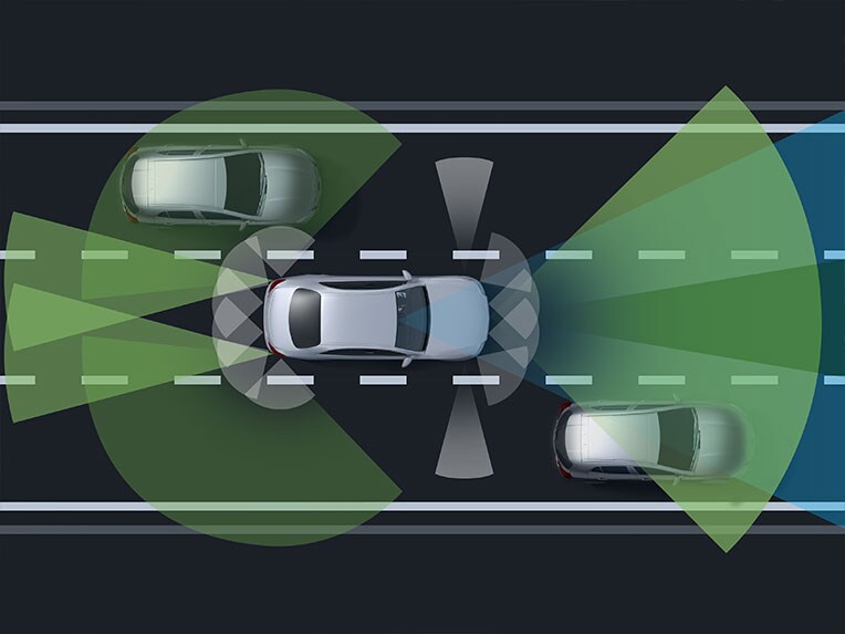 Le Pack Assistance à la conduite dans la Mercedes-Benz GLA.