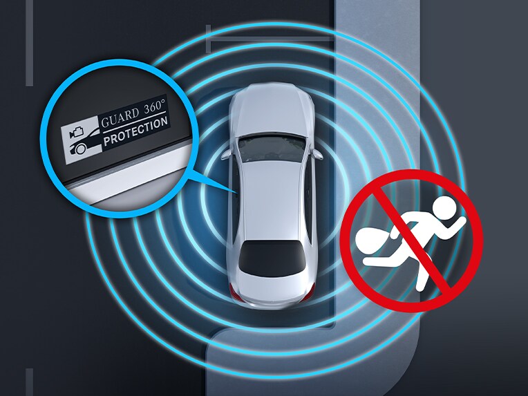 GUARD 360°-allroundvoertuigbeveiliging in de Mercedes-Benz GLA.