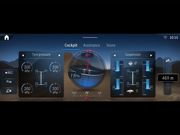 Het display van het Offroad-techniekpakket in het combi-instrument van de Mercedes-Benz GLE.