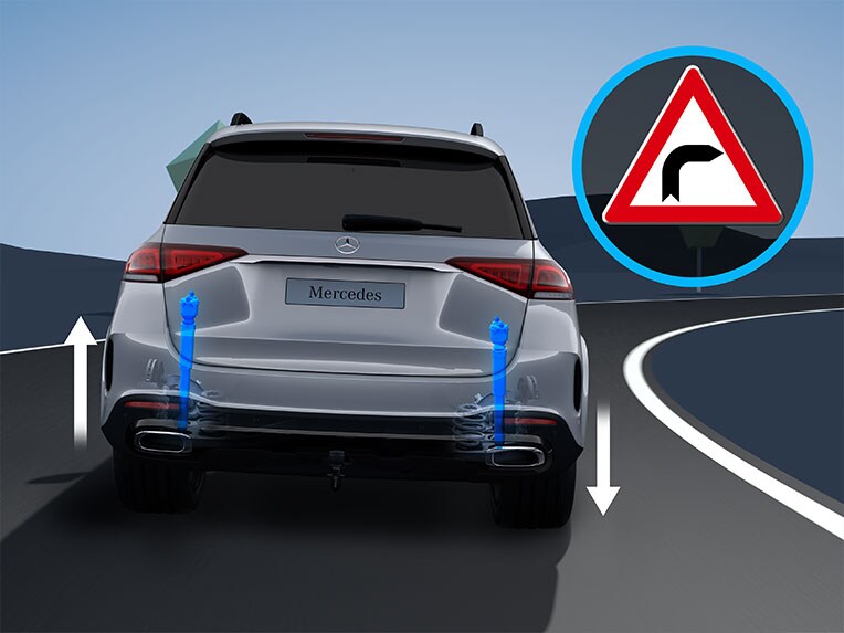 Illustratie van de werking van het E-ACTIVE BODY CONTROL-onderstel in de Mercedes-Benz GLE.