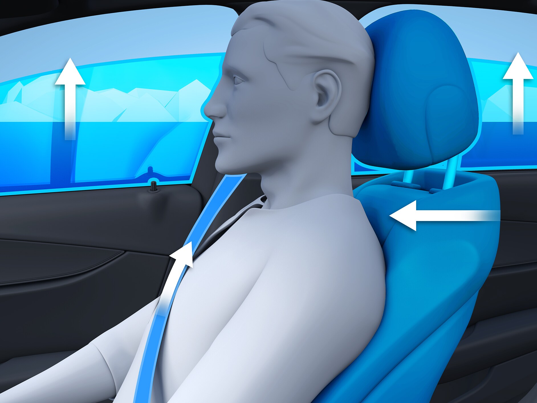 PRE-SAFE®-systeem van de GLS van Mercedes-Benz.