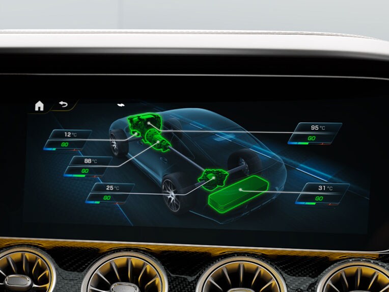 Un écran multimédia dans un véhicule Mercedes-AMG.