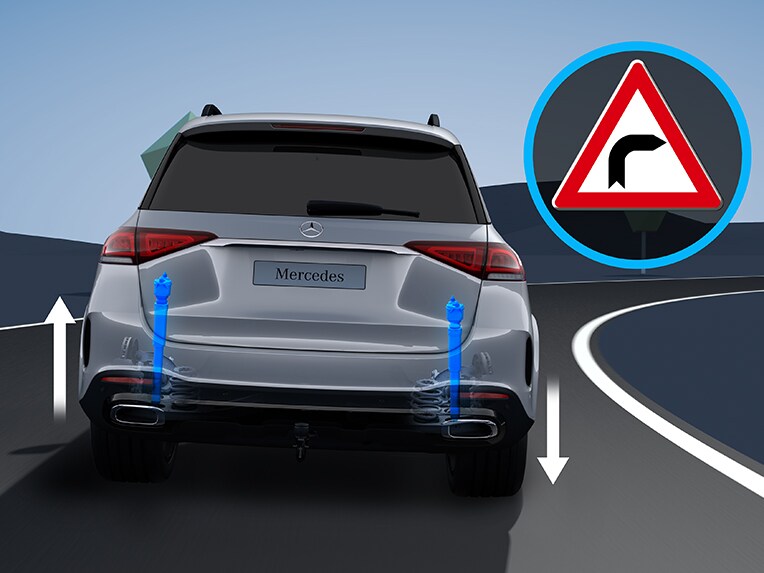 E-ACTIVE BODY CONTROL van de Mercedes-Benz S-Klasse Limousine.