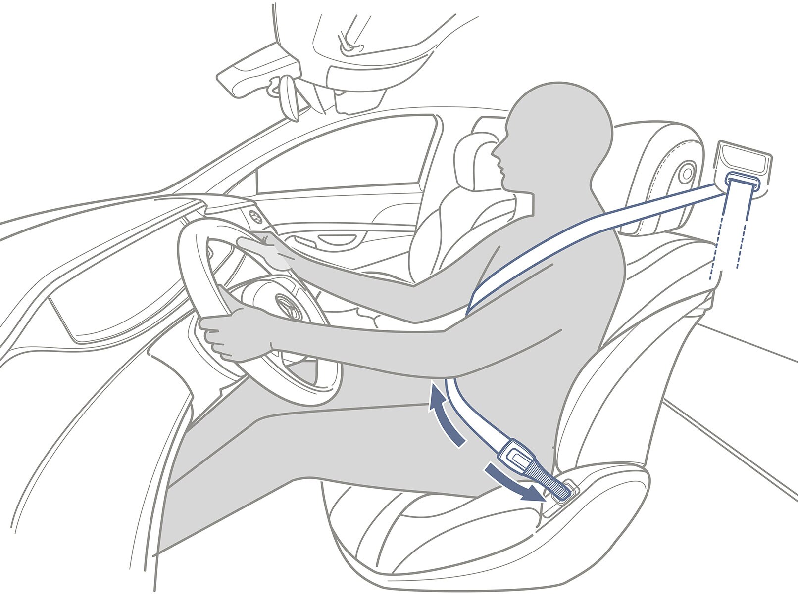 De werking van PRE-SAFE® Impulse bij de Mercedes-Benz S-Klasse Limousine.