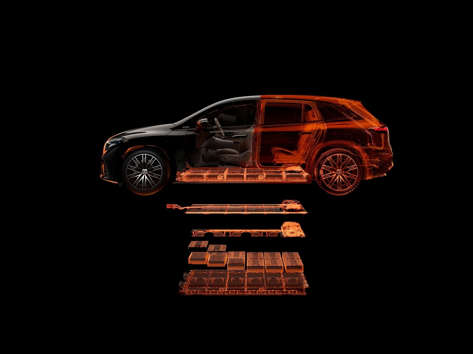 État de la batterie EQS SUV