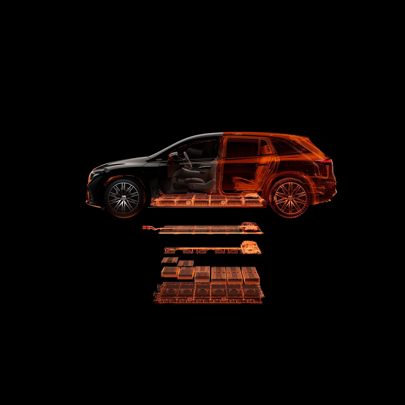 État de la batterie EQS SUV État de la batterie EQS SUV