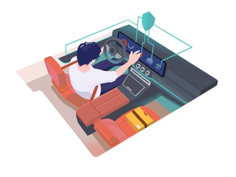 Sécurité des données