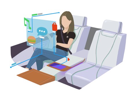 Mercedes-Benz Centre de protection des données